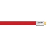 Кабель Wireworld Starlight 7 HDMI 2.0 Cable